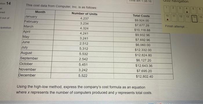 Solved This cost data from Computer, Inc, is as follows: | Chegg.com