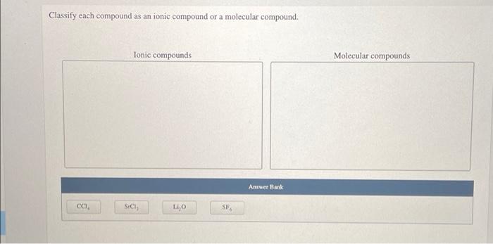 Solved Classify each compound as an ionic compound or a | Chegg.com