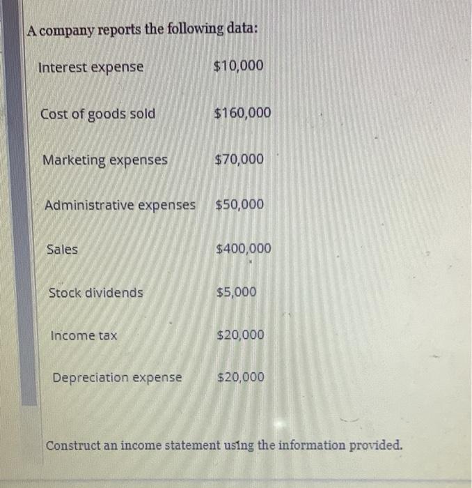 solved-a-company-reports-the-following-data-interest-chegg