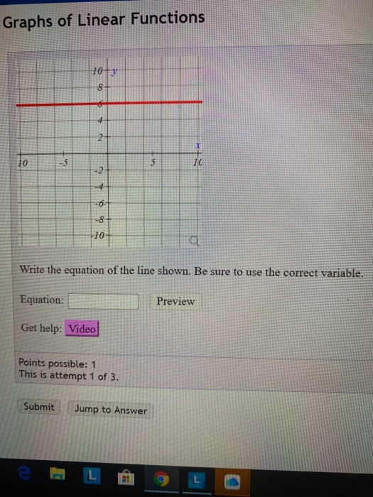 Solved Graphs of Linear Functions Write the equation of the | Chegg.com