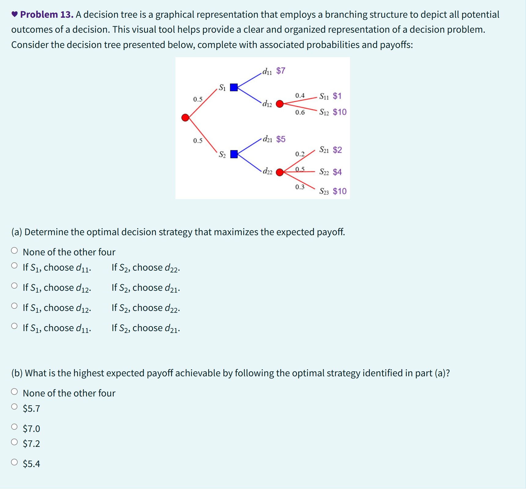Solved Problem 13. ﻿A decision tree is ﻿a graphical | Chegg.com