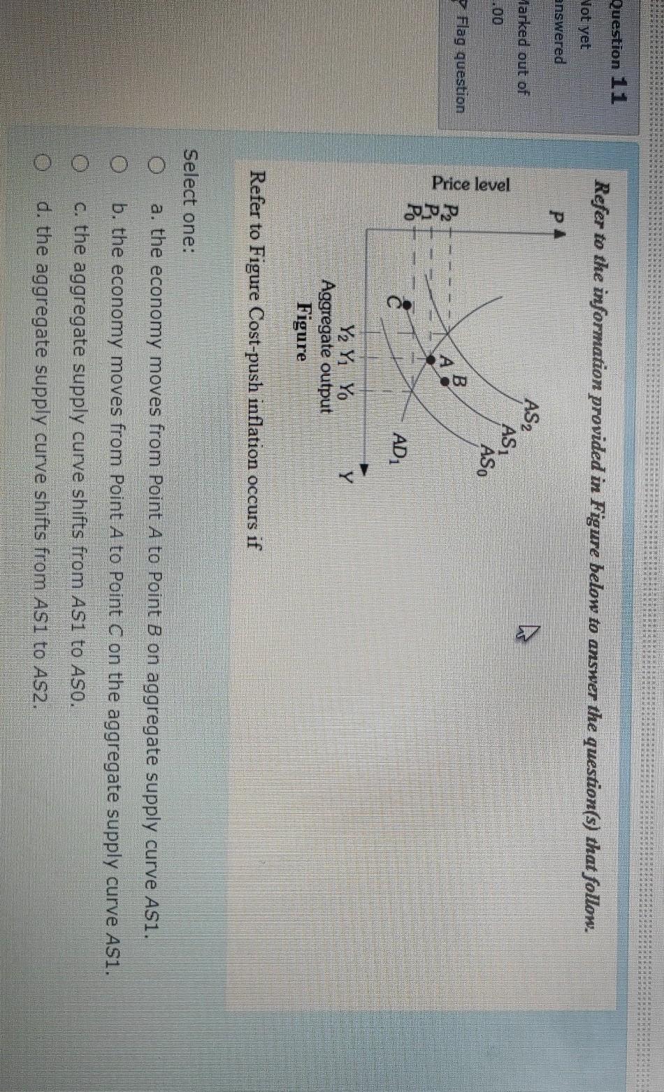 Solved Question 11 Refer to the information provided in | Chegg.com
