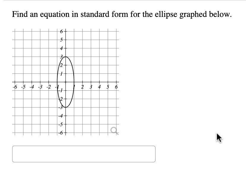 Solved Find an equation in standard form for the ellipse | Chegg.com