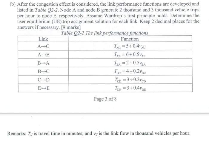 Solved (b) After The Congestion Effect Is Considered, The | Chegg.com