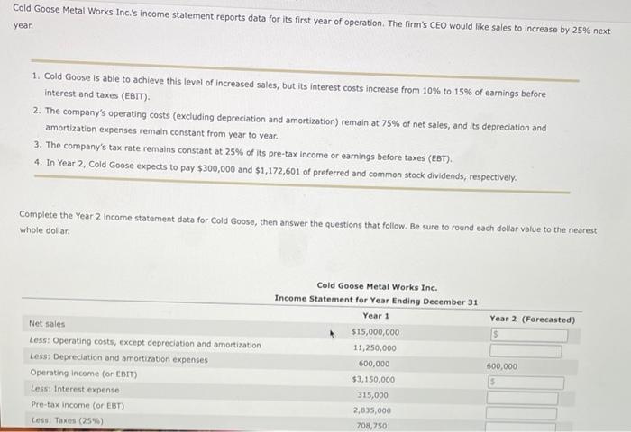 Solved Cold Goose Metal Works Inc.'s income statement | Chegg.com