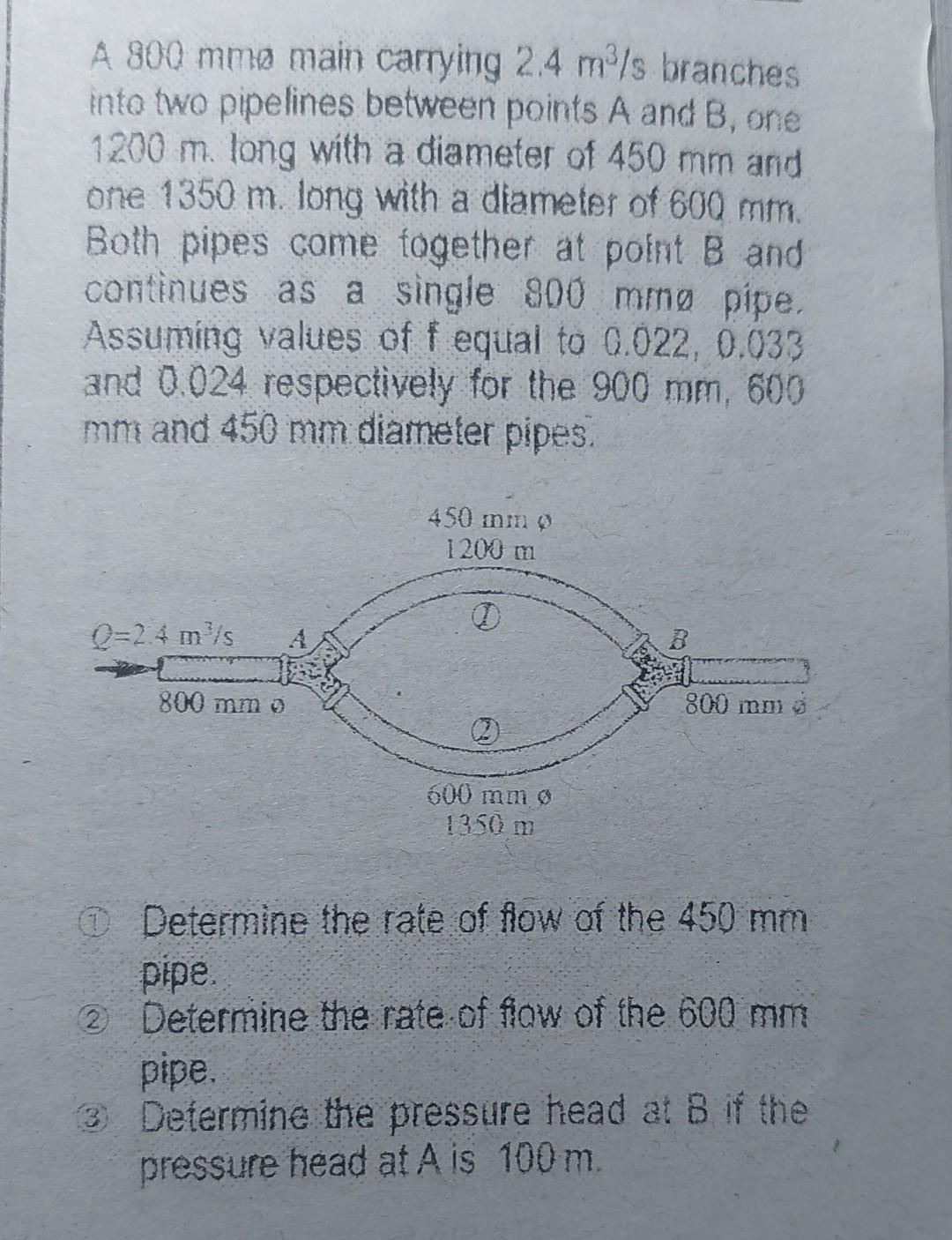 Solved Determine The Pressure Head At B If The Pressure Head | Chegg.com