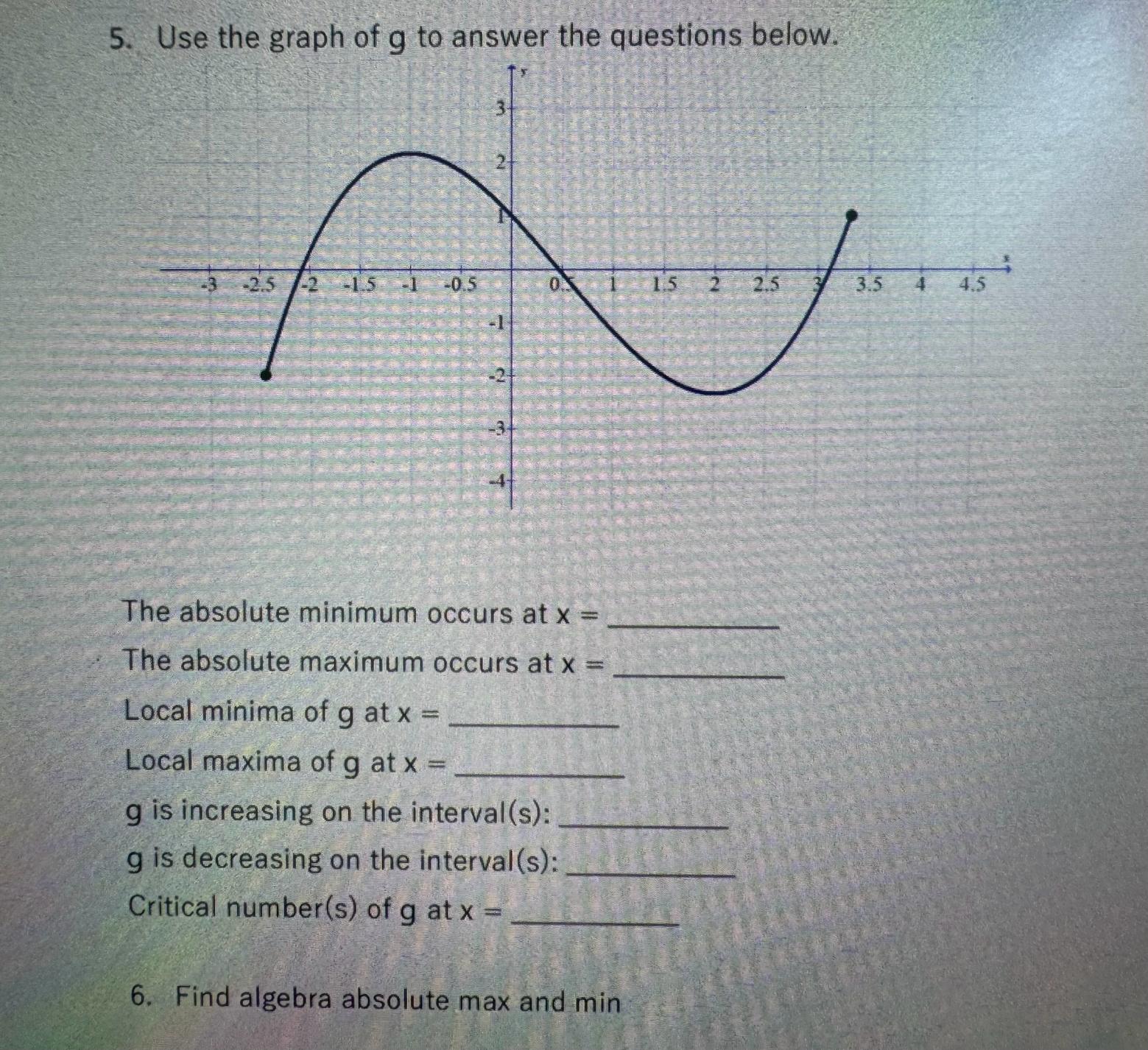 Solved Use the graph of g ﻿to answer the questions below.The | Chegg.com