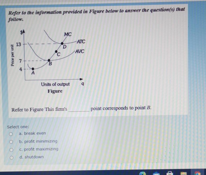 Solved Refer to the information provided in Figure below to | Chegg.com