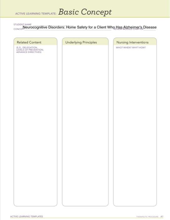 Solved ACTIVE LEARNING TEMPLATE Basic Concept STUDENT NAME | Chegg.com