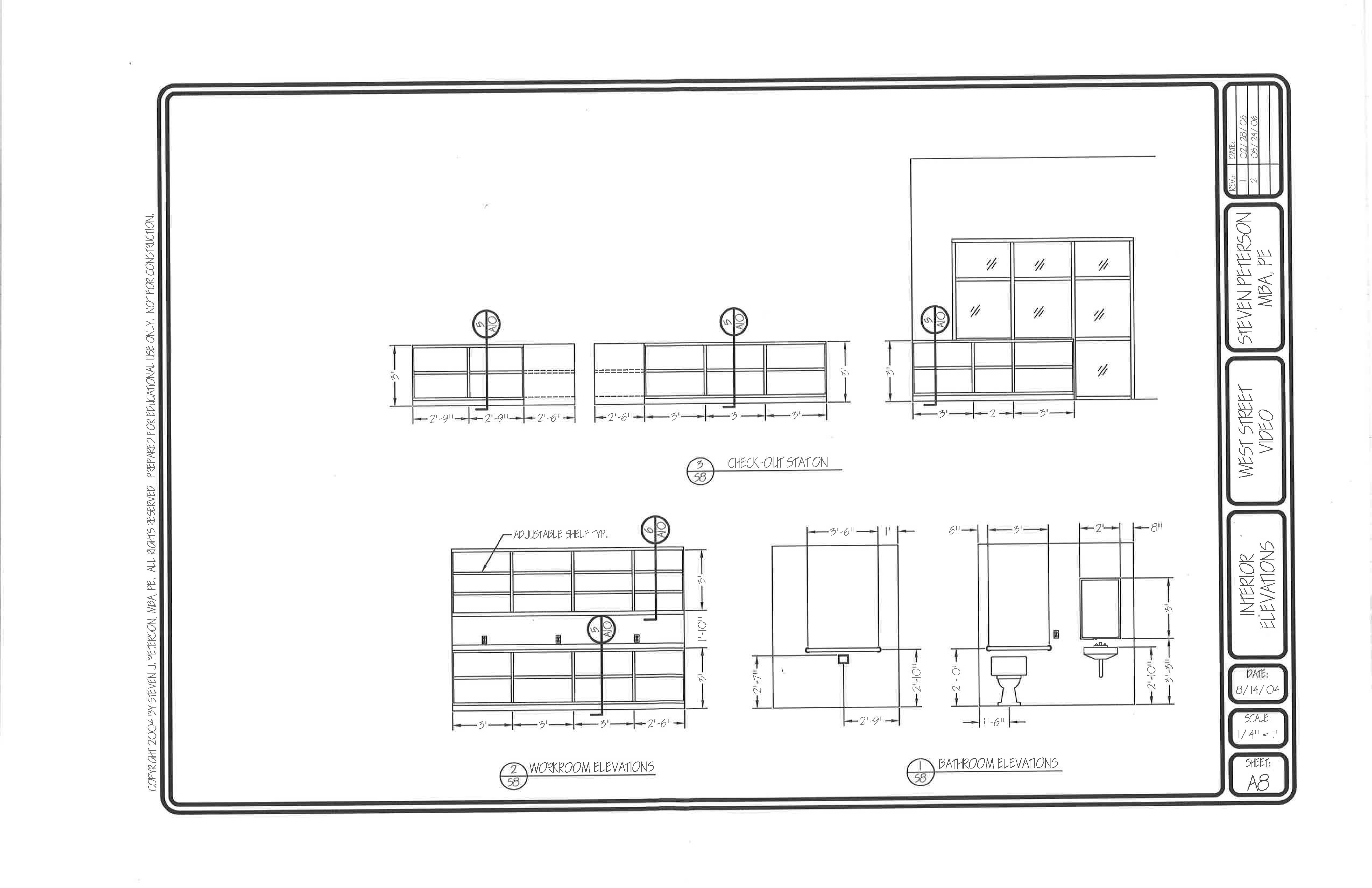 1) ﻿Estimate the and shelving on A8.2)