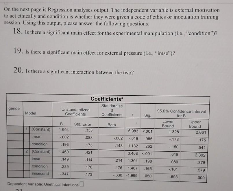 Solved On the next page is Regression analyses output. The | Chegg.com