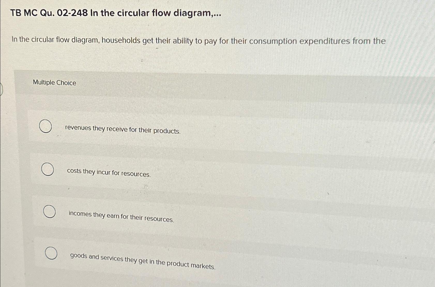 Solved TB MC Qu. 02248 ﻿In the circular flow diagram,...In