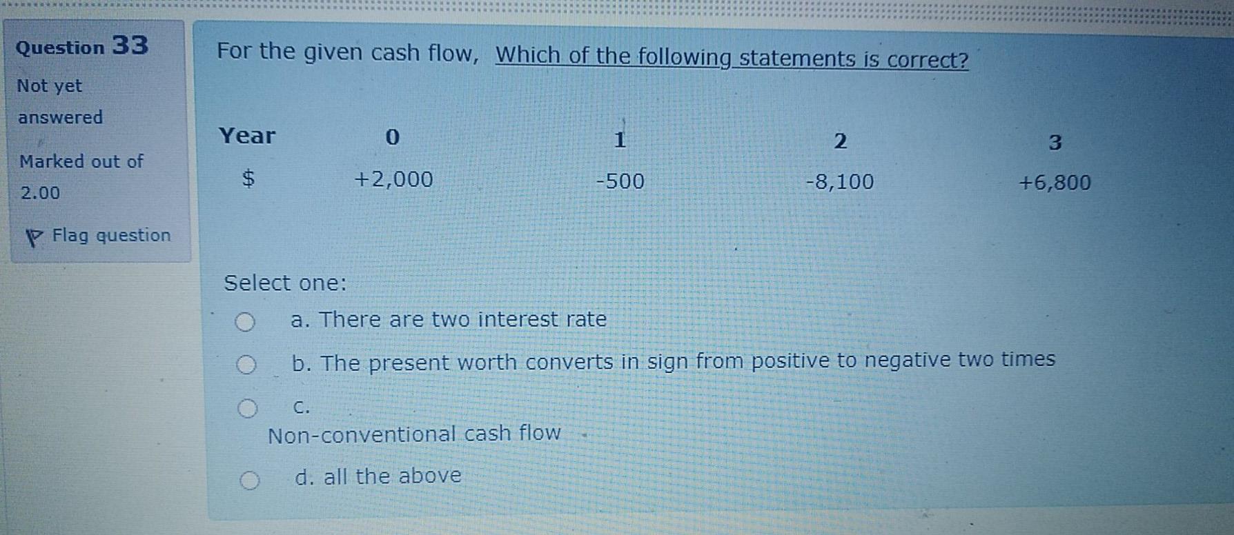 Solved Question 33 For the given cash flow, Which of the