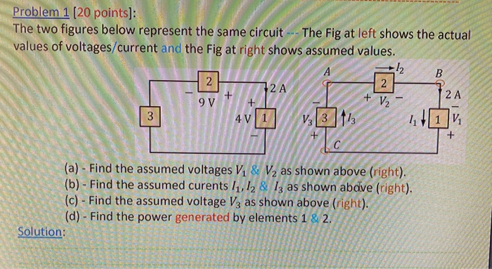 Solved Problem 1 (20 points): The two figures below | Chegg.com