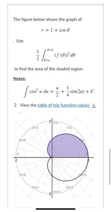 Solved The figure below shows the graph of r= 1 + cos 0 Use | Chegg.com