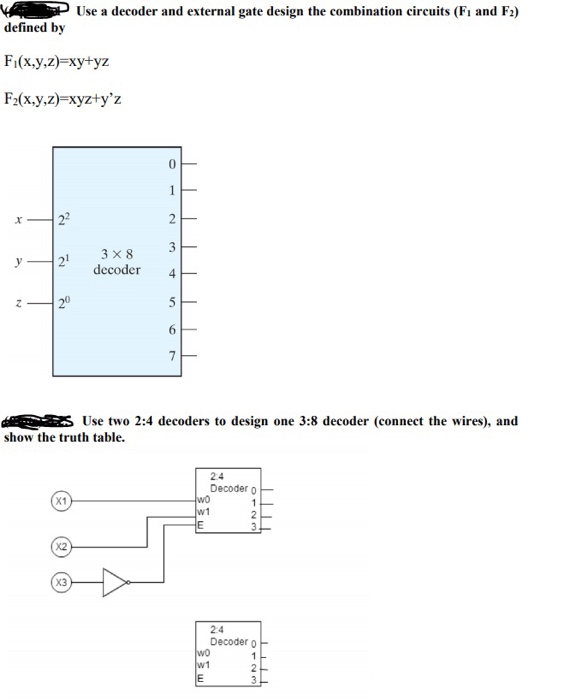 Solved Use a decoder and external gate design the | Chegg.com