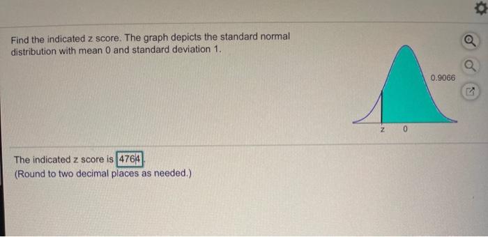 Solved Find The Indicated Z Score The Graph Depicts The Chegg Com