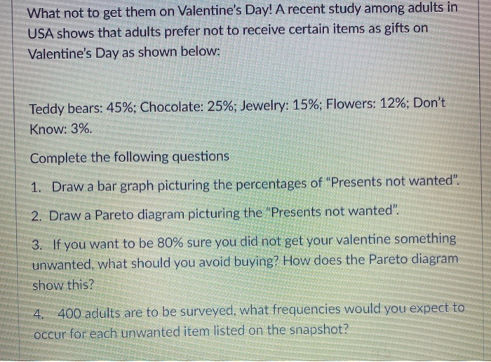 Solved What not to get them on Valentine's Day! A recent | Chegg.com