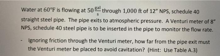 Solved what is the pressure drop due to friction per 100 ft | Chegg.com