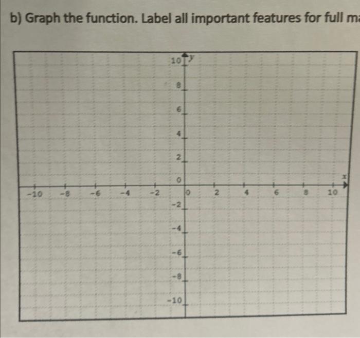 solved-8-given-f-x-2log2-6-2x-3-a-determine-the-chegg