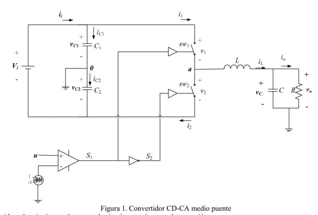 Solved Consider the half-bridge DC-AC converter circuit in | Chegg.com