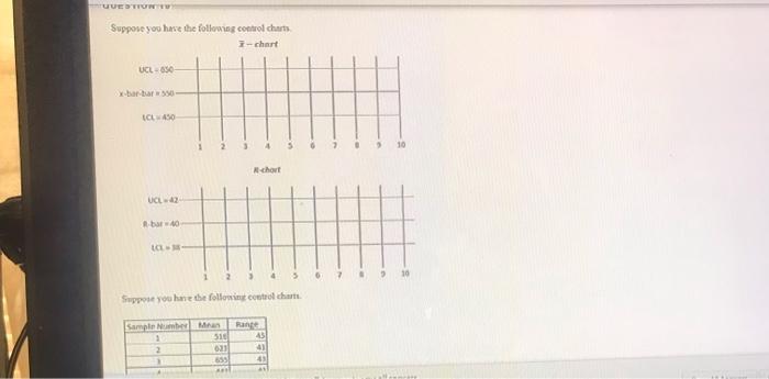 Solved UUESTION Suppose you have the following control | Chegg.com