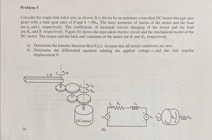Solved Consider the single-link robot arm, as shown. It is | Chegg.com