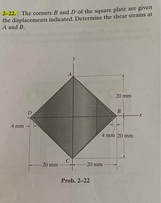 [Solved]: 2-22. The Corners B And D Of The Square Plate Are