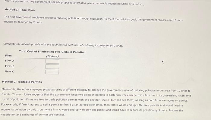 Solved 5. Correcting For Negative Externalities - Regulation | Chegg.com