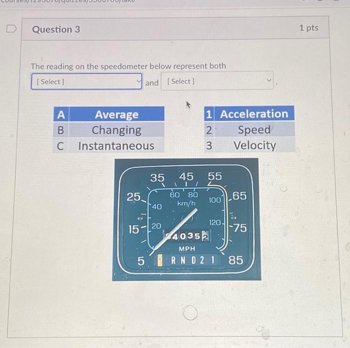 Solved The reading on the speedometer below represent both