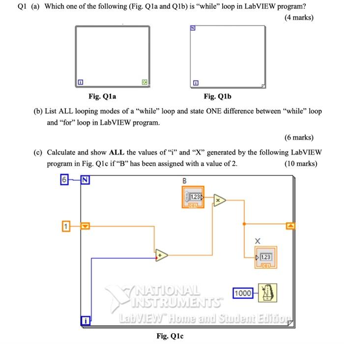 Solved Q1 (a) Which one of the following (Fig. Q1a and Q1b) | Chegg.com