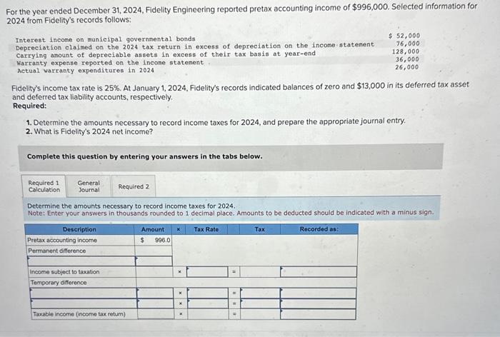 Solved 2024 From Fidelity S Records Follows Depreciation Chegg Com   Image