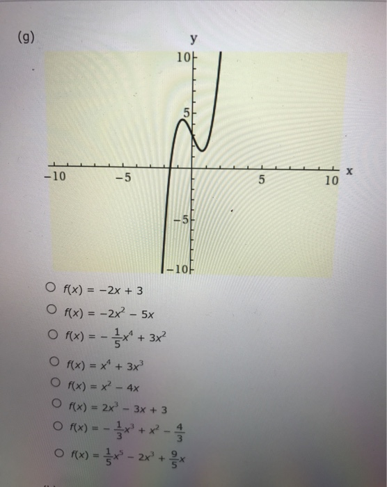 F x x2 2 2x. F(X)=X^4-2x^2+4. F(X)=x2(3x+x3). F(X)=3x^4-4x^3+2. F(X)= x2-3x2+2.