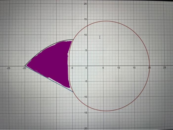 Solved 1. Find the area and volume of the shaded region (in | Chegg.com