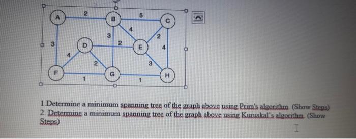 Solved 1. Determine a minimum spanning tree of the graph | Chegg.com