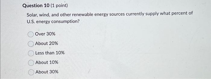 Solved Question 10 (1 Point) Solar, Wind, And Other | Chegg.com