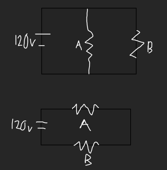 Solved There are two light bulbs, one labeled "BulbA