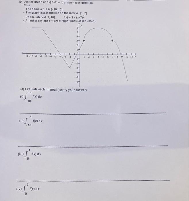 Solved 20) Use the graph of f(x) below to answer each | Chegg.com