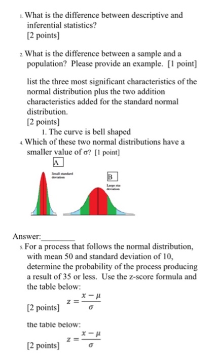 Solved What is the difference between descriptive and | Chegg.com