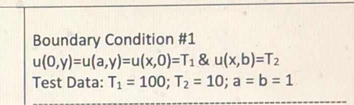 Solved PART I Consider a steady state 2D heat equation | Chegg.com