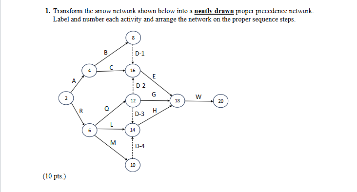Solved Transform the arrow network shown below into a neatly | Chegg.com