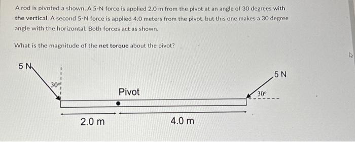 Solved A rod is pivoted a shown. A 5-N force is applied \\( | Chegg.com
