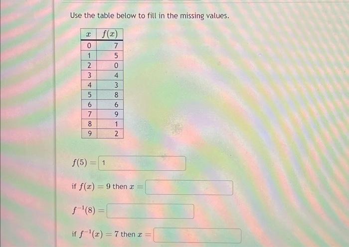 Solved Use the table below to fill in the missing values. | Chegg.com