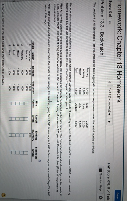 Solved Homework: Chapter 13 Homework Save Score: 0 of 1 pt 1 | Chegg.com