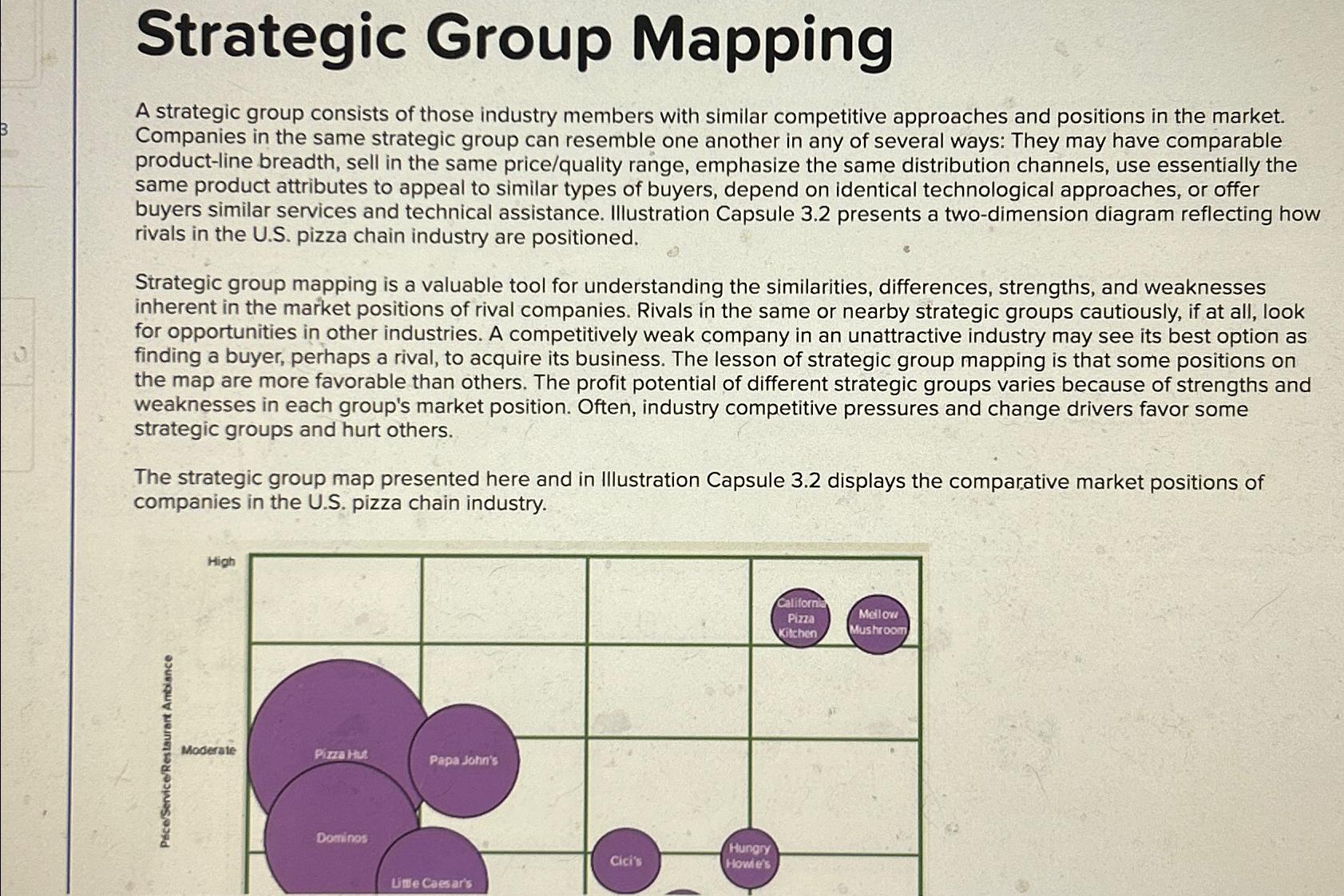 solved-strategic-group-mapping-chegg