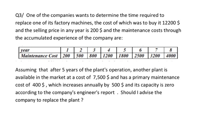 Solved Q3/ One of the companies wants to determine the time | Chegg.com