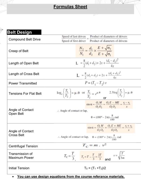 Solved Q3: (40 points) A shaft rotating at 200 r.p.m. drives | Chegg.com