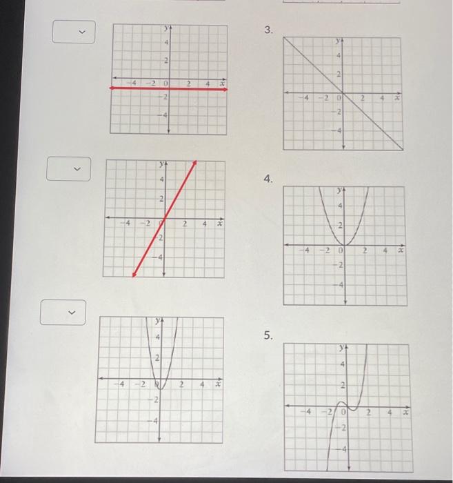 Solved Question 4 (5 points) Match each numbered graph on | Chegg.com