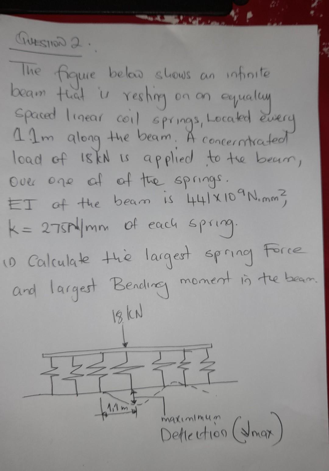 Solved The figure below shows an infinite beam that is | Chegg.com