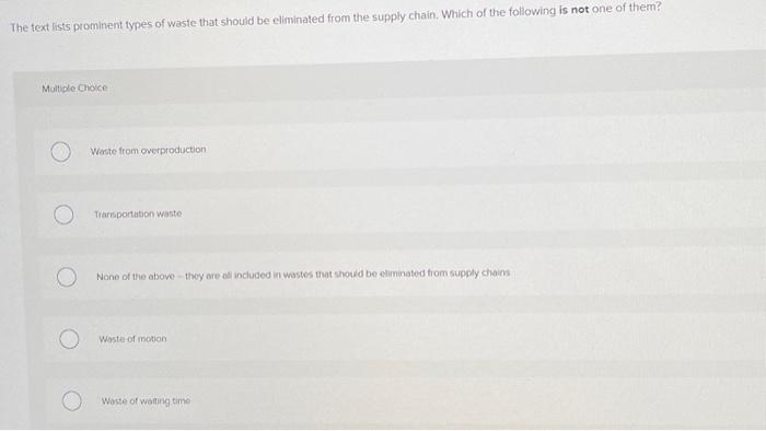 Solved The text lists prominent types of waste that should | Chegg.com